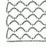 Обвязка края крючком - схемы